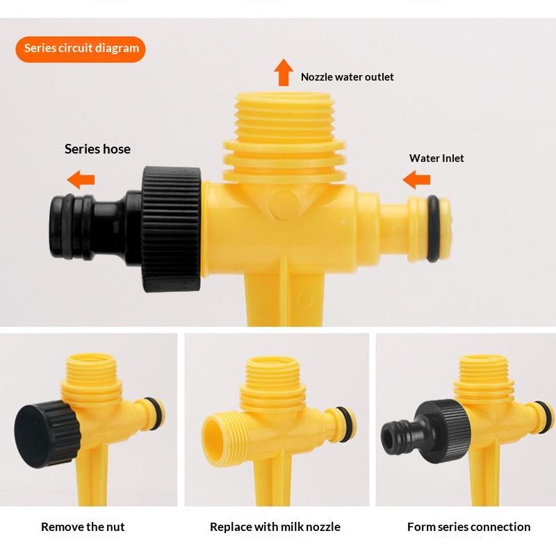 HOT!Automatic Rotating Sprinkl - огляд і ціна Agriculture Farming Degree